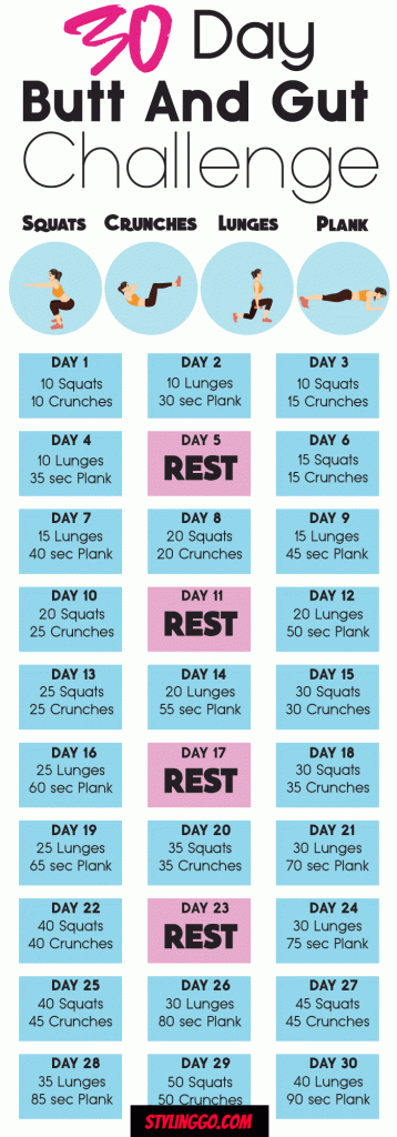 30 Day Butt And Gut Challenge